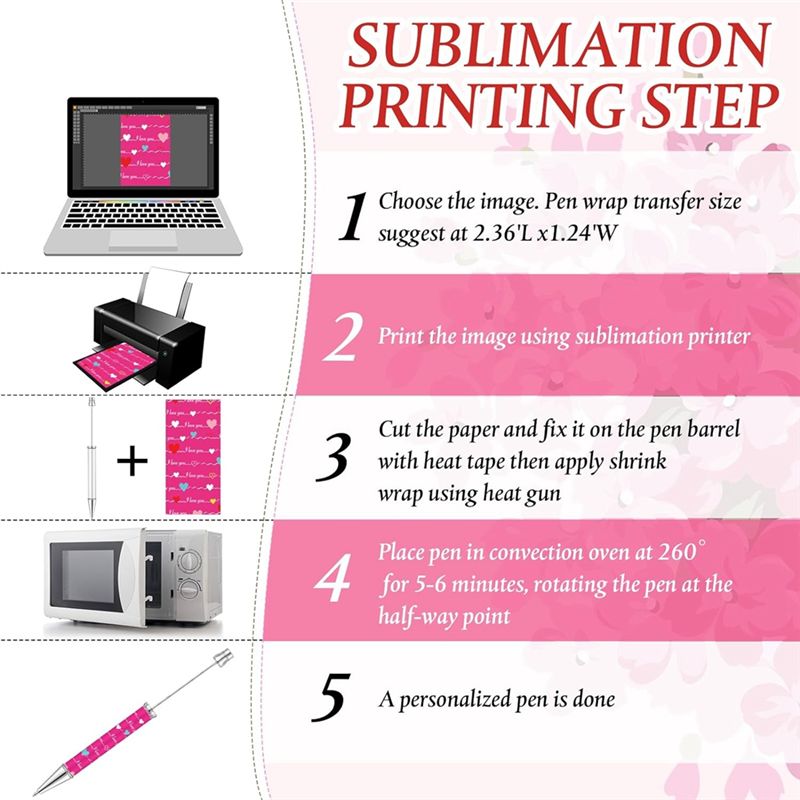 Penne a Sfera per Sublimazione - Transfer Pen Ink recensione e prezzo